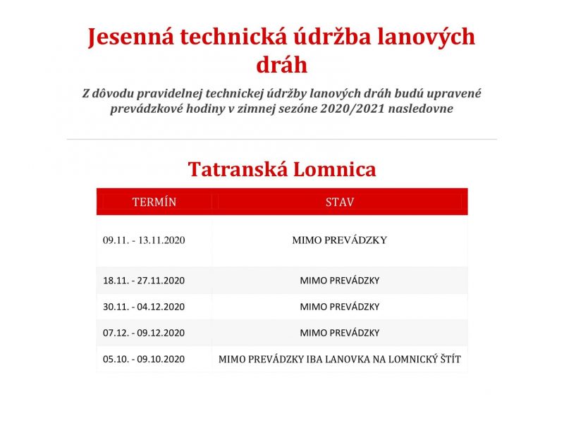 Jesenná údržba tatranská Lomnica (1)