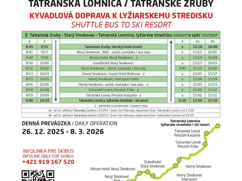 grafikony vsetky A4 2025-26_page-0004