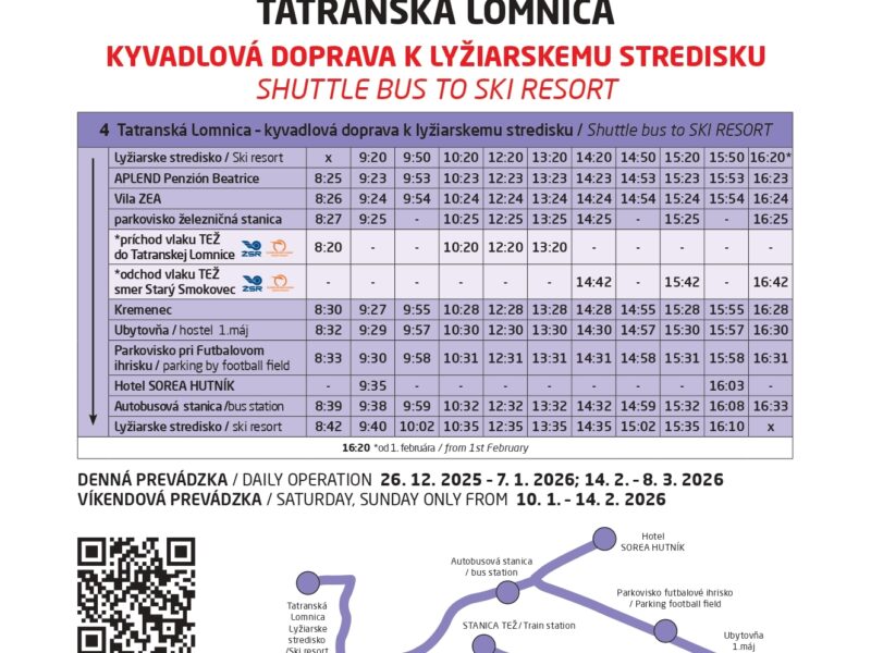 grafikony vsetky A4 2025-26_page-0006