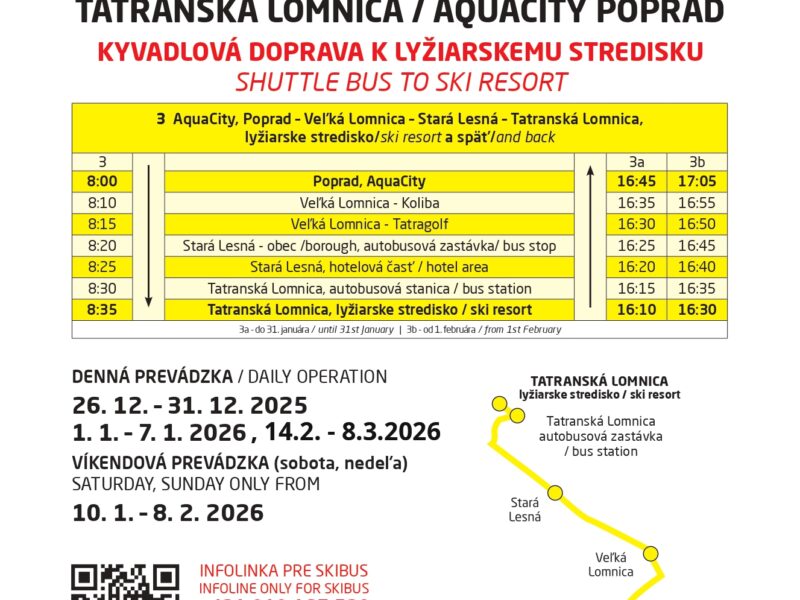 Linka-3_T.-Lomnica-Aquacity_-grafikony_opraveny_page-0001
